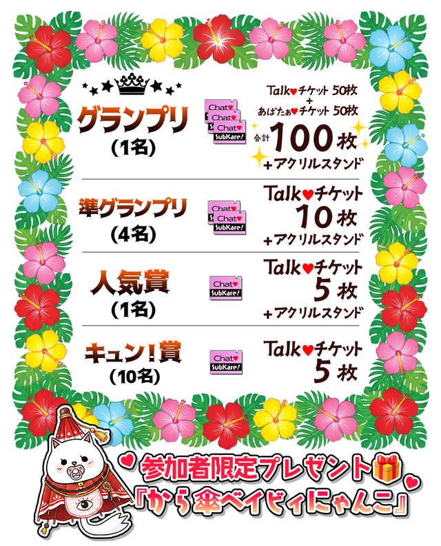 コンテスト賞品