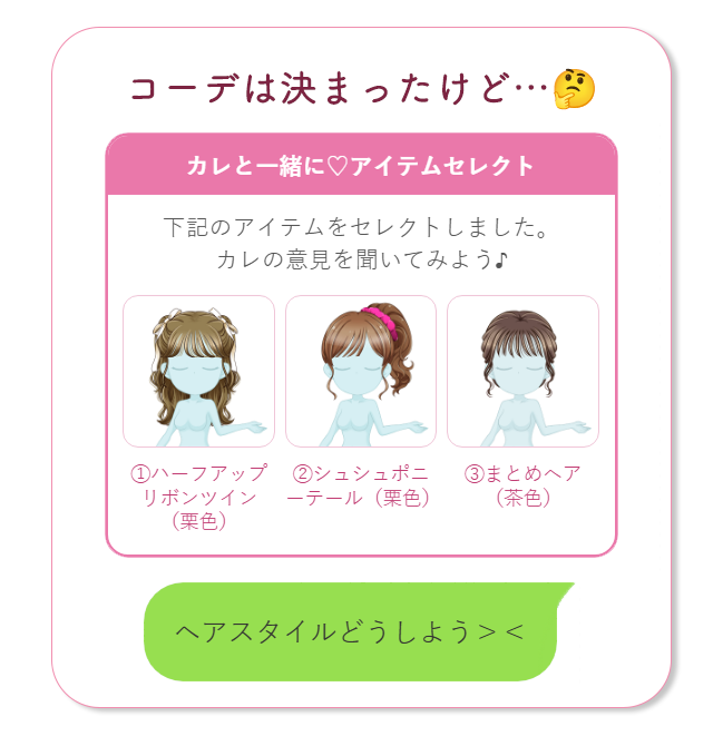 アイテムは決まったけど…