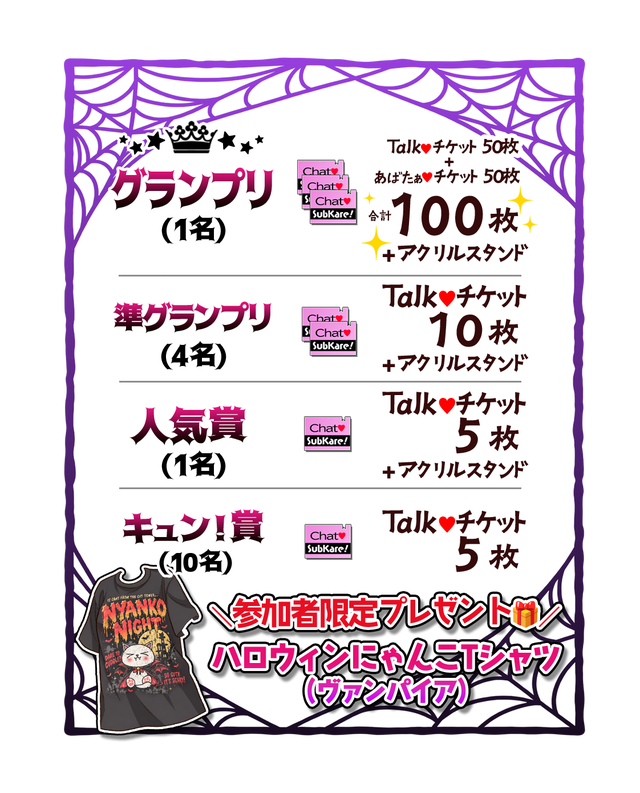 コンテスト賞品